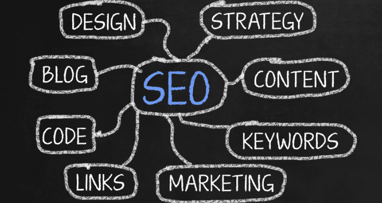 Blogging as SEO Strategy